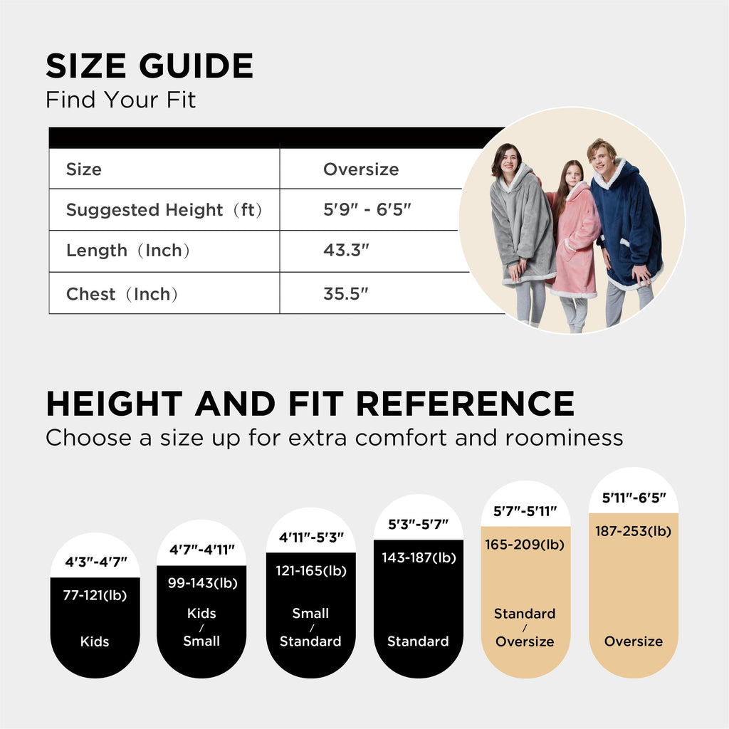 Bedsure Blanket Hoodie, Wearable Blanket Hoodie as Gifts for Mom, Birthday Gifts for Women Kids Teens Mother's Day Sherpa Sweatshirt, Grey, Standard
