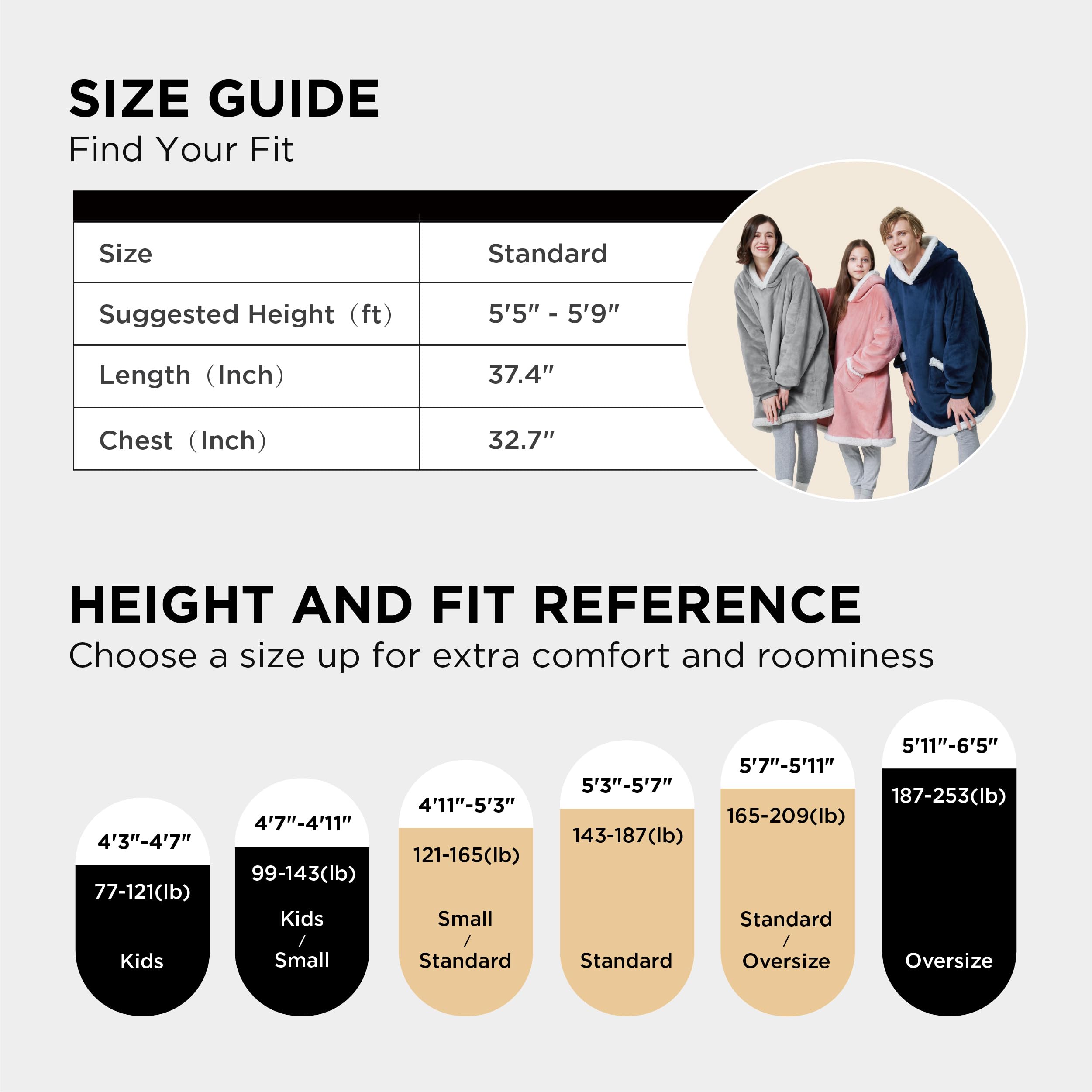 Bedsure Blanket Hoodie, Wearable Blanket Hoodie as Gifts for Mom, Birthday Gifts for Women Kids Teens Mother's Day Sherpa Sweatshirt, Grey, Standard