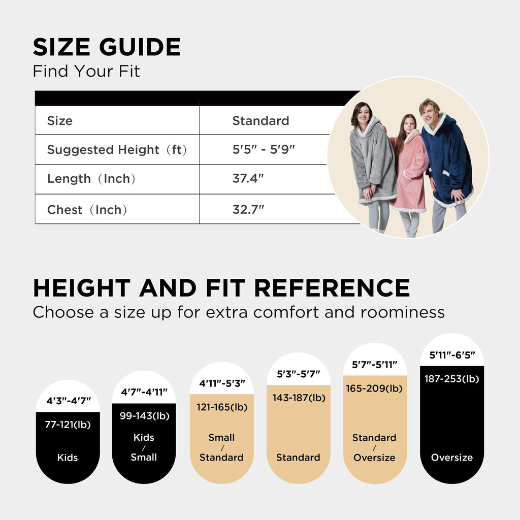 Bedsure Blanket Hoodie, Wearable Blanket Hoodie as Gifts for Mom, Birthday Gifts for Women Kids Teens Mother's Day Sherpa Sweatshirt, Grey, Standard