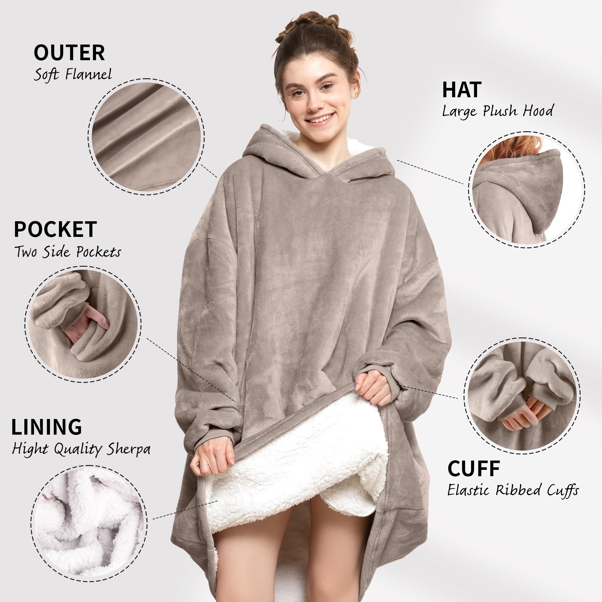 AmyHomie Wearable Blanket Hoodie for Adults & Teens,Oversized Sherpa Hooded Blanket,Warm Cozy Blanket Sweatshirt as Christmas Birthday Gifts for Women Men